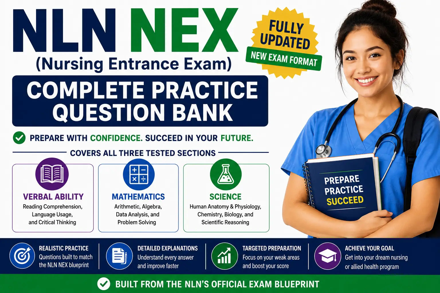 NLN NEX (Nursing Entrance Exam) Complete Practice Questions and Answers